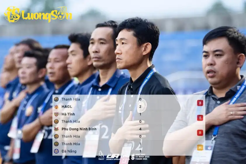 HLV Choi Won Kwon thua 3 hòa 1 sau 4 trận dẫn dắt CLB Thanh Hóa HLV Choi Won Kwon thua 3 hòa 1 sau 4 trận dẫn dắt CLB Thanh Hóa